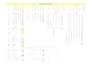 do construction quantity takeoff, boq and cost estimation